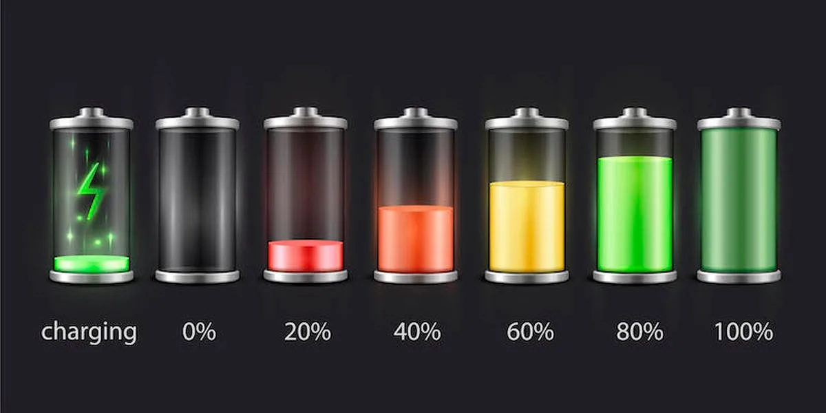 Australia - A Battery that keeps a phone charged for 5 Days