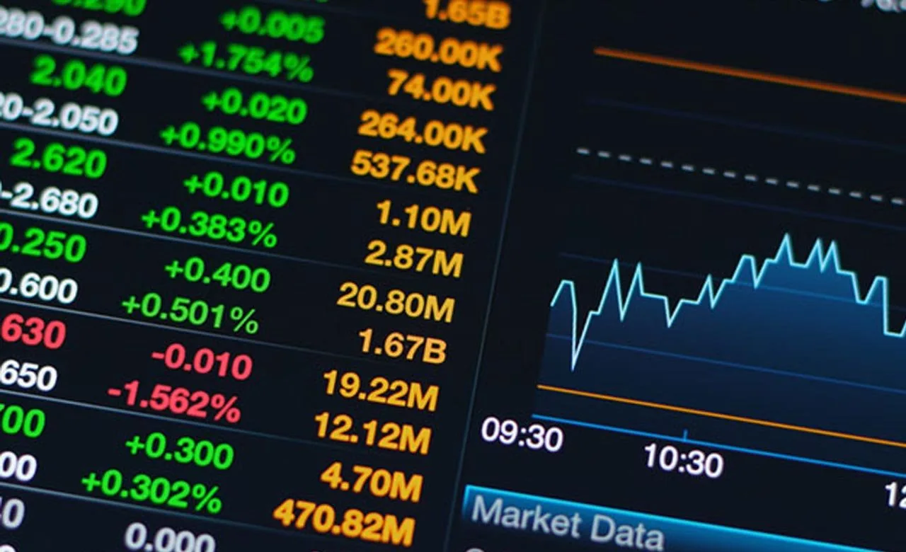 Index Pulls below 42000 level due to Profits