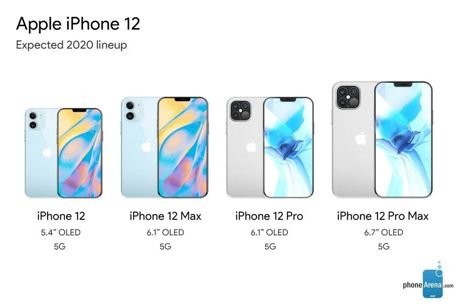 iPhone 12