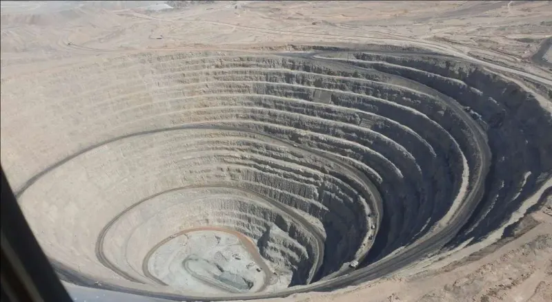 The Saindak Project, Balochistan