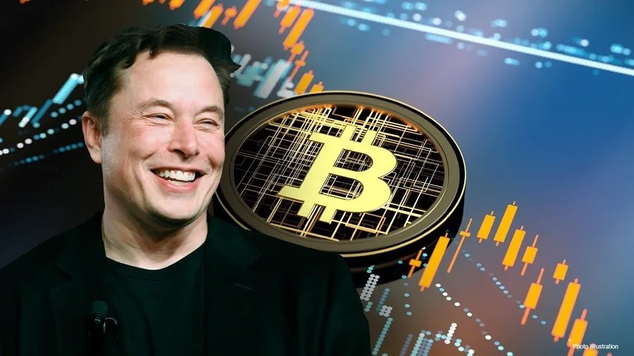 Bitcoin price