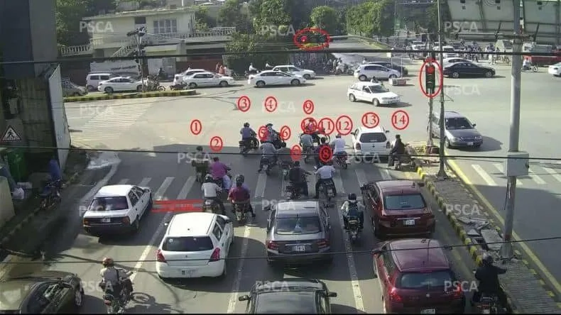 E-challans