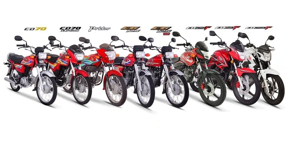 Atlas Honda