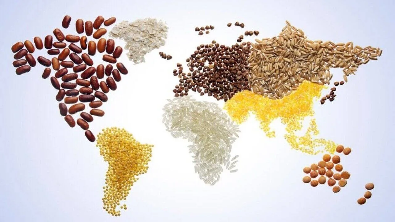 World food prices