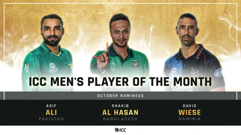 How to Your Favorite for ICC Player of the Month