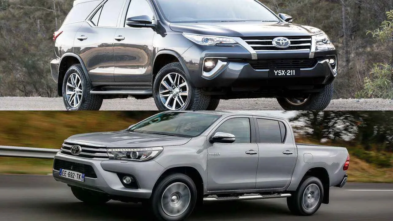 Toyota Pakistan