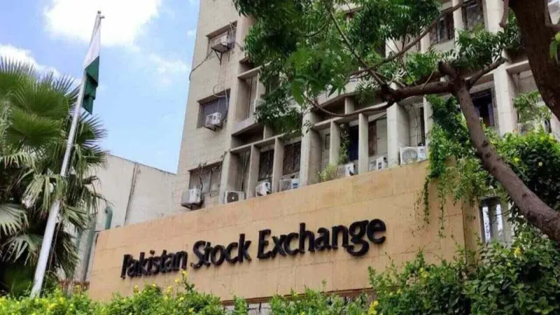 KSE-100 index
