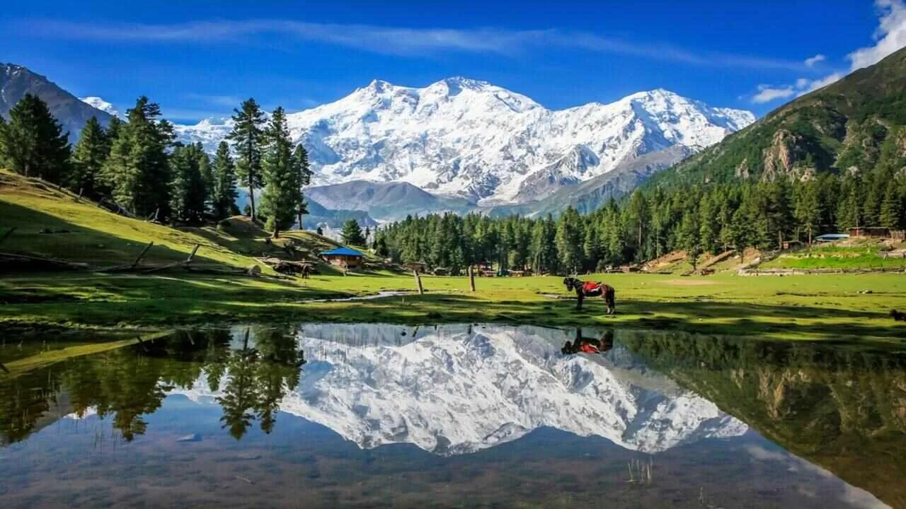 Tourism in Pakistan