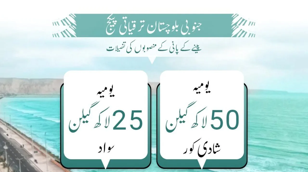 Govt working to provide clean drinking water in Balochistan