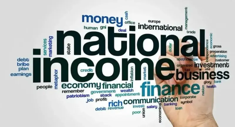 Pakistan per capita income rises to US$1666