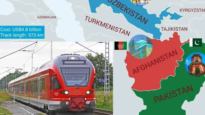 Pak-Uzbek-Afghan Railway Line Project Will Prove To Be Game Changer: BOI Chief