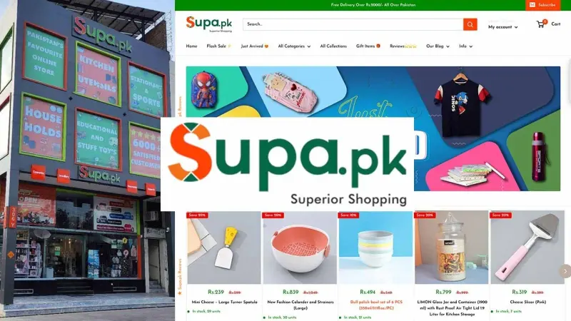 Are you an inspiring Entrepreneur Manufacturing Goods for Consumers in Pakistan?
