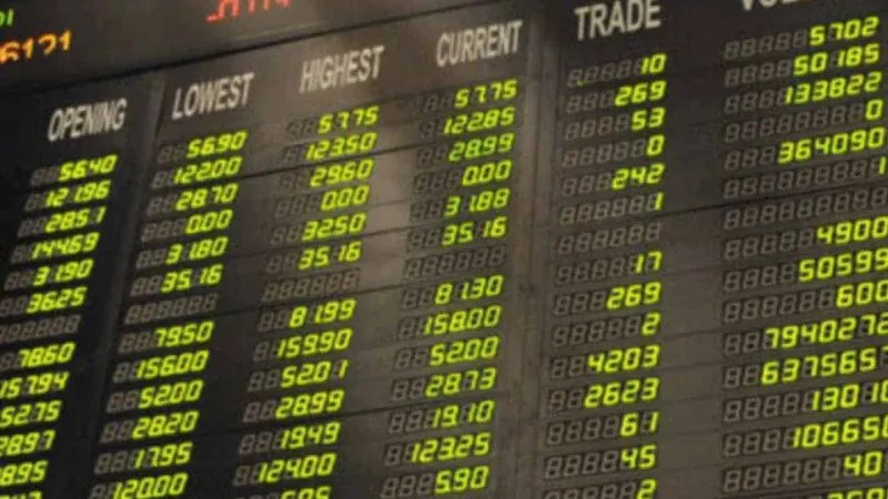 Stock Drops by 435 Points due to Delay in IMF Decision