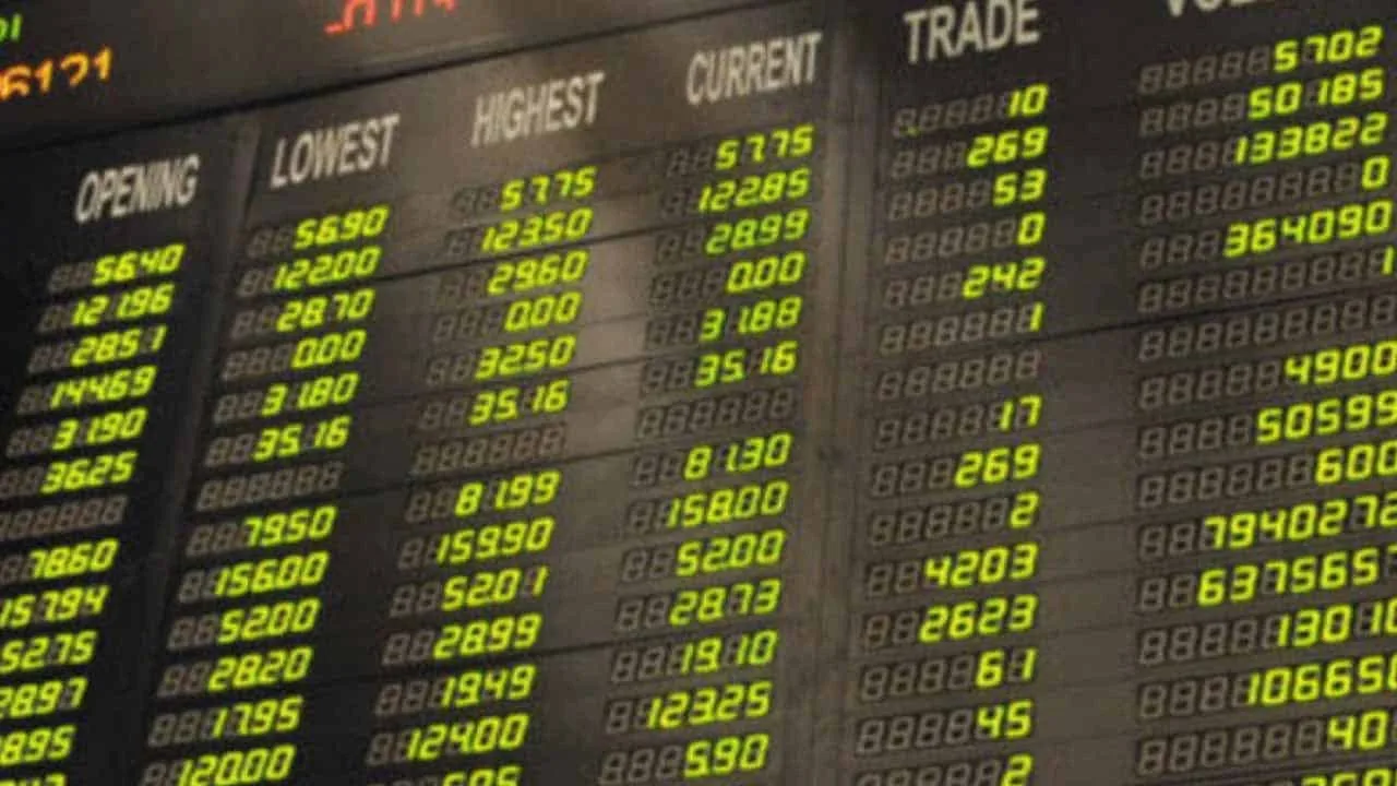 Stock Drops by 435 Points due to Delay in IMF Decision