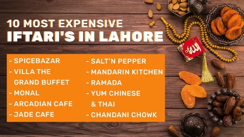 10 Most Expansive Iftari's in Lahore