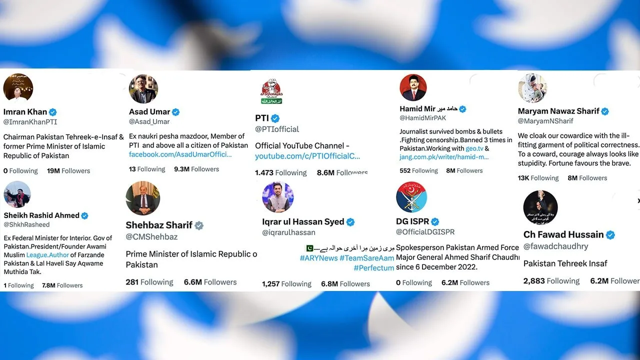 most-followed-twitter-accounts-ofpakistan
