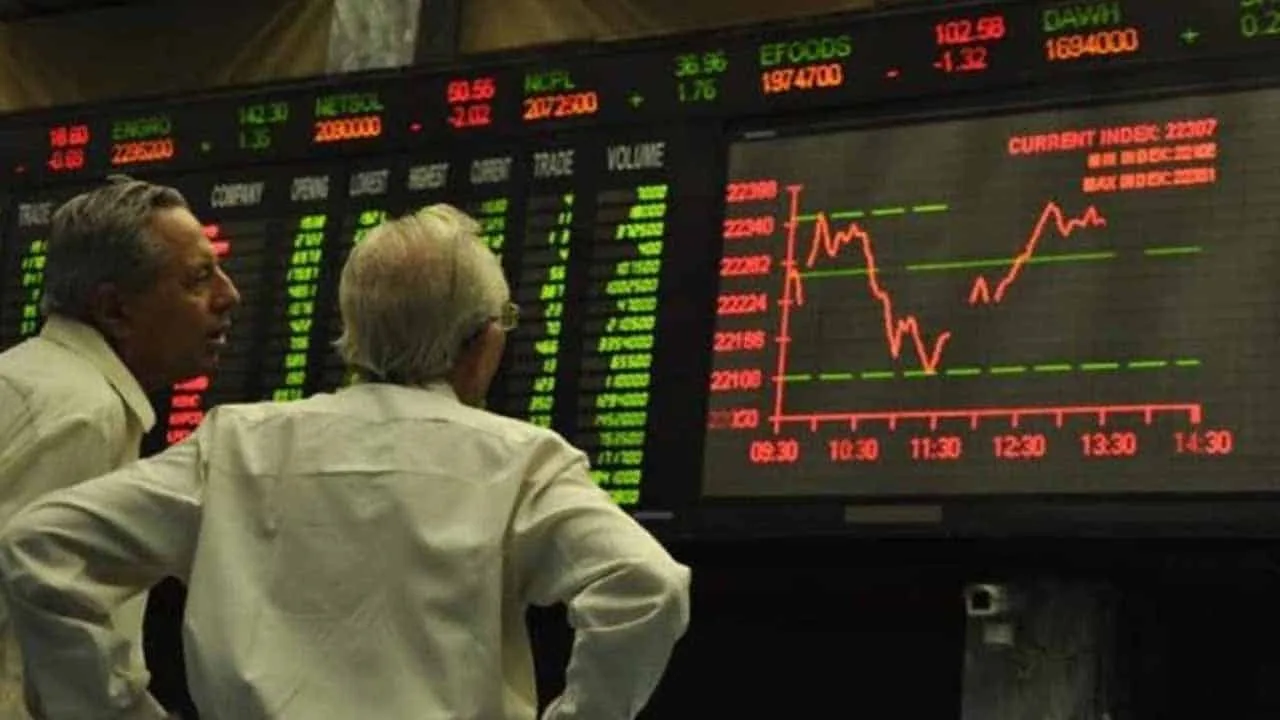 PSX witnesses bearish trend, loses 391.59 points