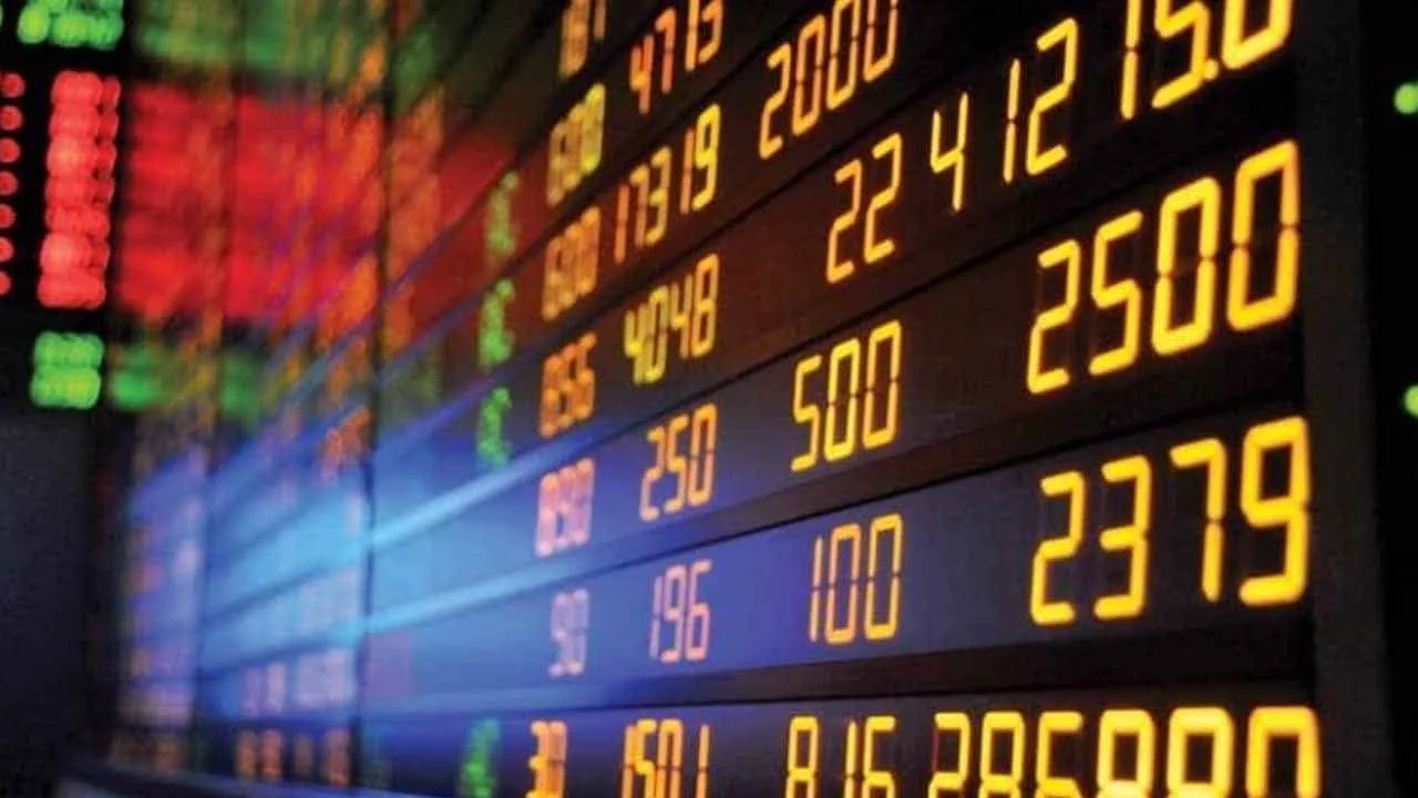 Bullish Trend Grips PSX as Index Surges by 522 Points