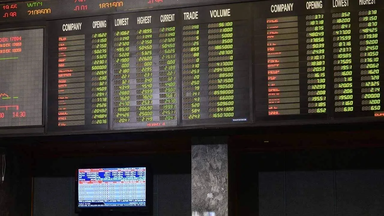 Bull run at PSX continues, KSE-100 up over 800 points