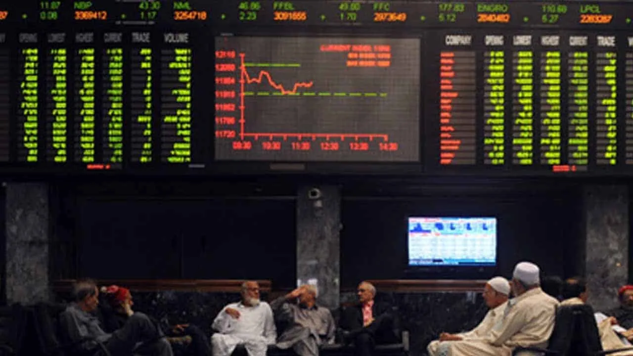 Bullish Momentum Persists: KSE-100 Index Surges Nearly 300 Points