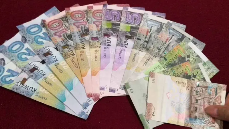 The Soaring Kuwaiti Dinar and Pakistan's Currency Devaluation