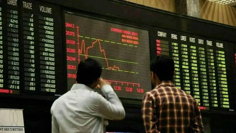 KSE-100 Index Rises Due to Positive Sentiment