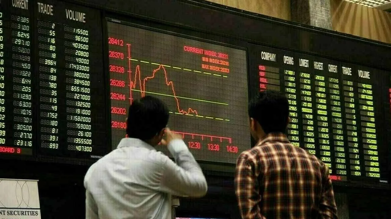 KSE-100 Index Rises Due to Positive Sentiment