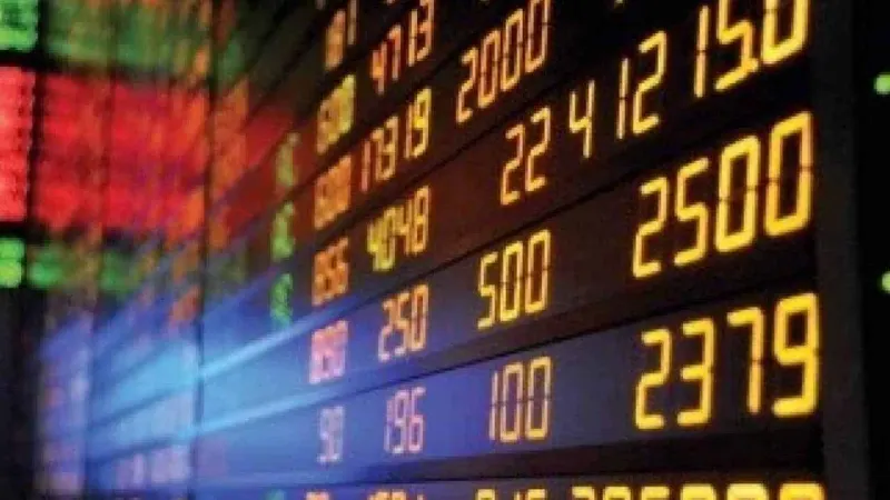 KSE-100 Index Registers a Decline of More Than 1,100 Points