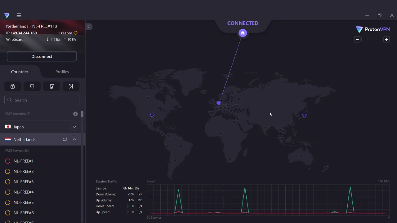 Top Free VPNs for Accessing Twitter in Pakistan