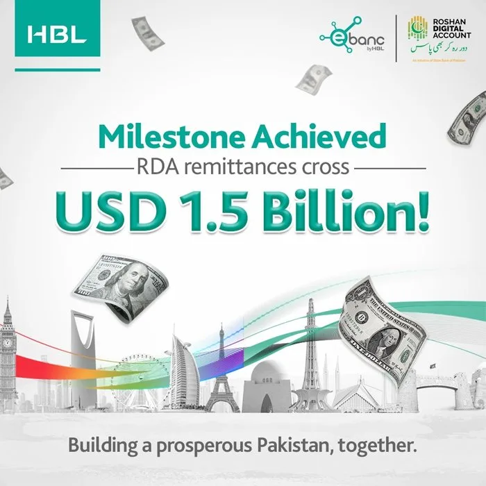 Top 10 Banks in Pakistan