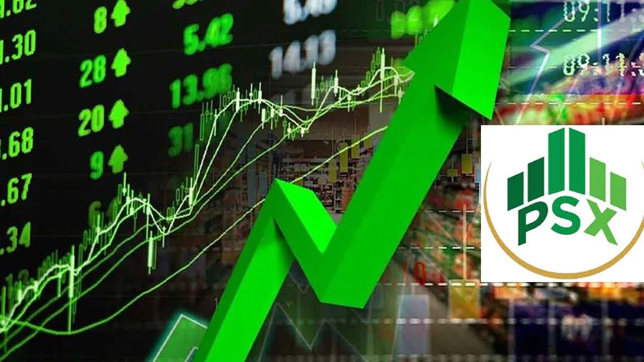 Bullish trend returns to PSX with over 2,800-point surge