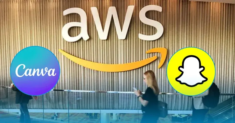 AWS