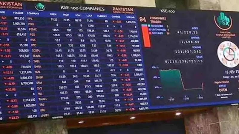 kse-100