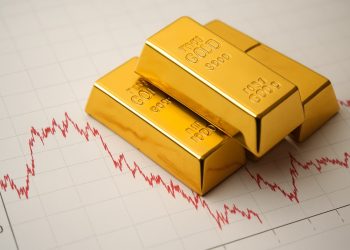 gold prices in pakistan today