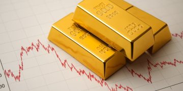 gold prices in pakistan today