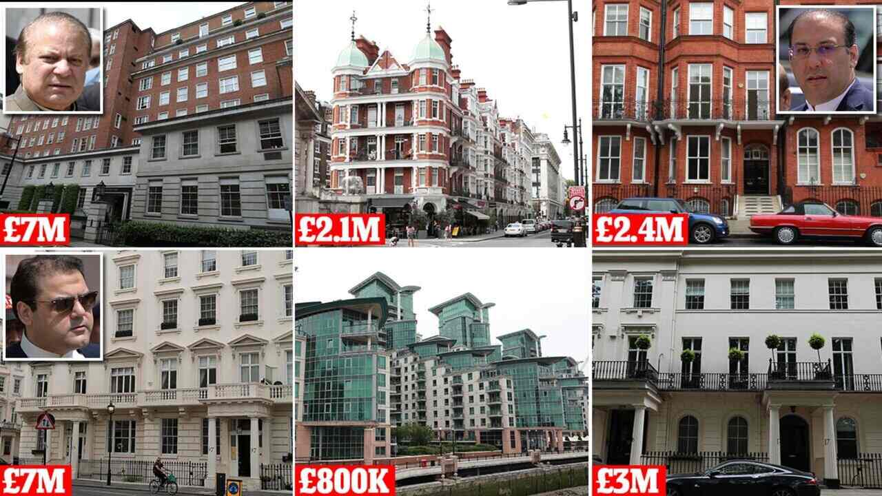 Pakistanis UK Properties