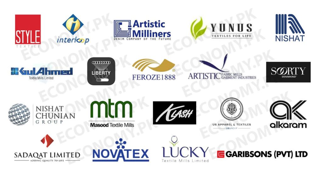 List of Top Exporters of Pakistan Economy.pk