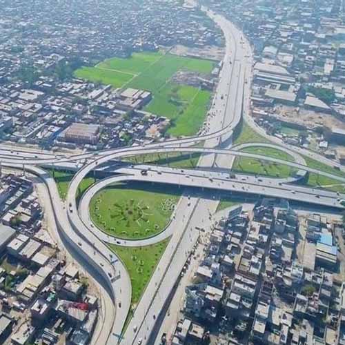 Top 10 cities of Pakistan based on Population
