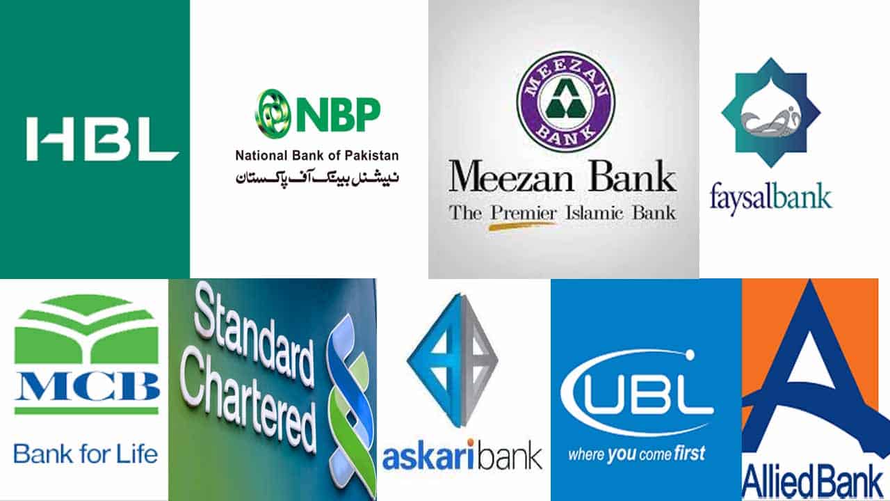 Top banks in Pakistan