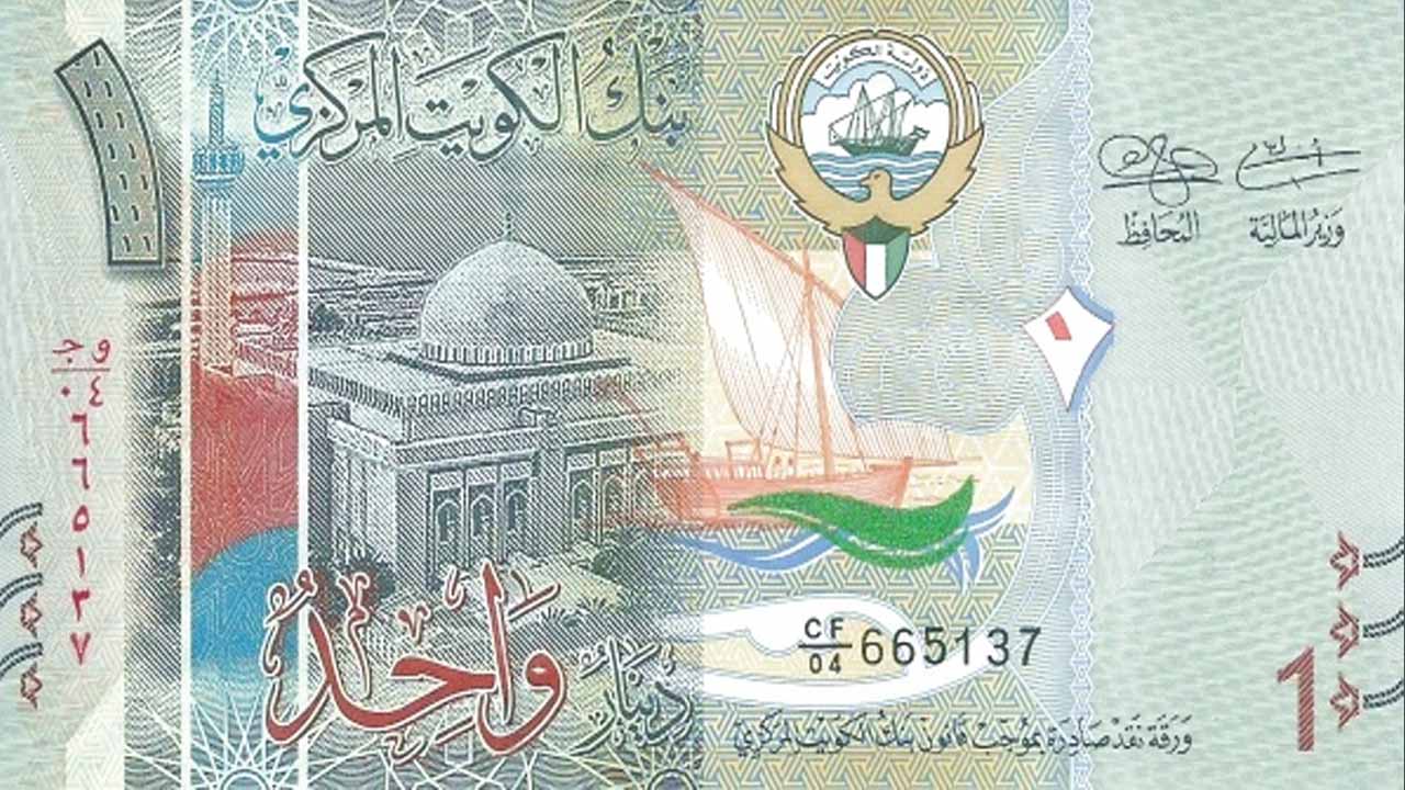 Most Expensive Currency in the World - Kuwaiti Dinar