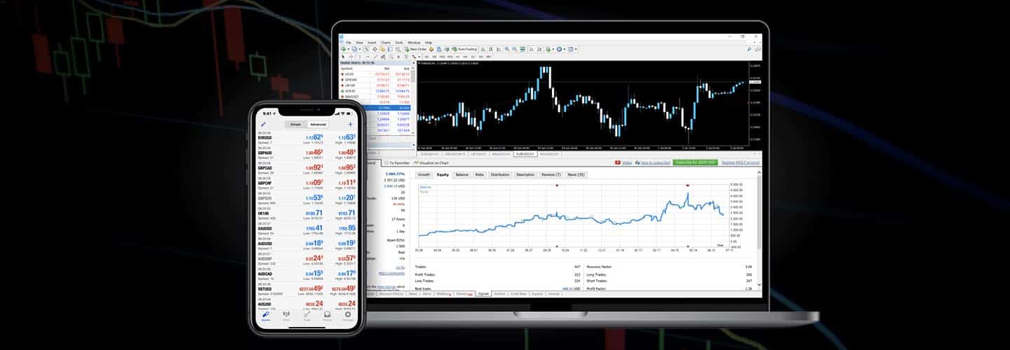 MetaTrader Forex