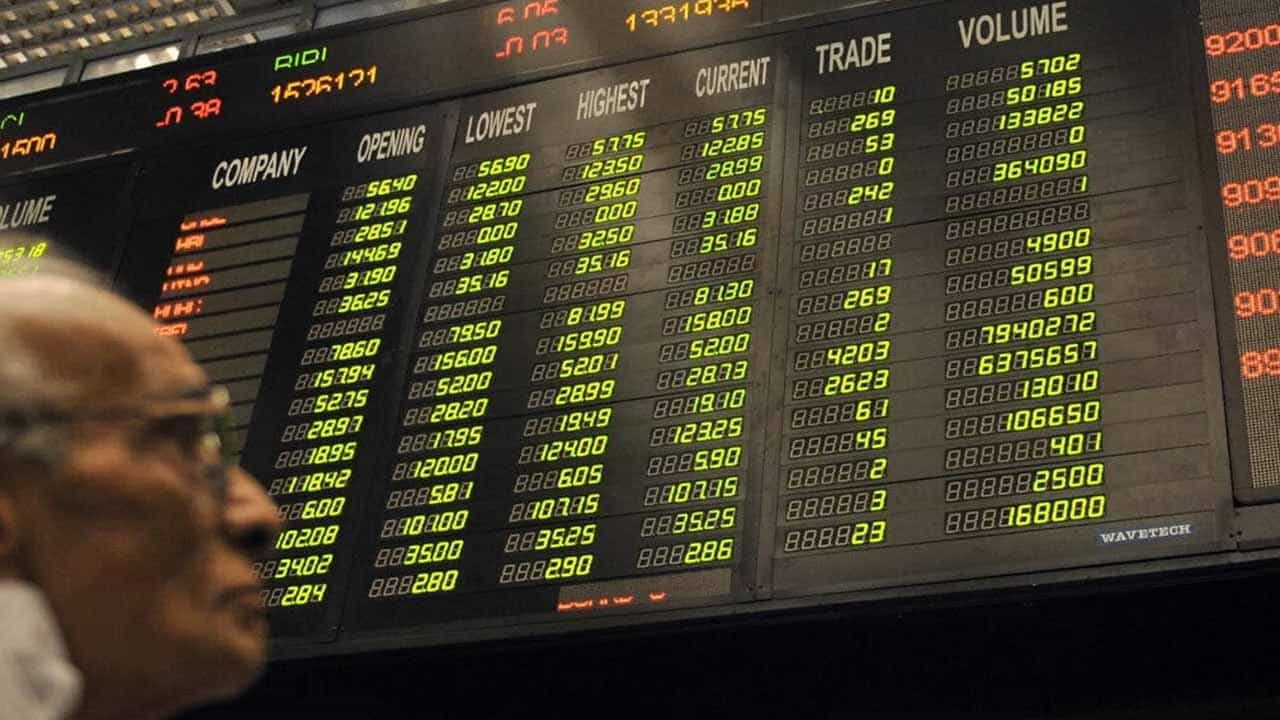 KSE-100 plunges over 1,300 points as economic concerns mount