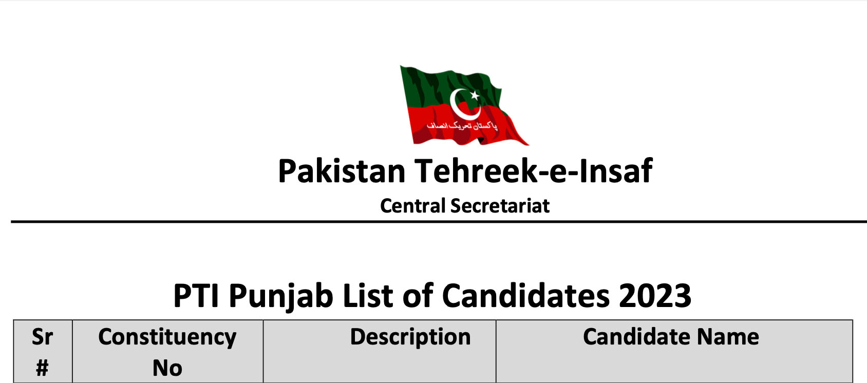 PTI Ticket holders punjab 2023