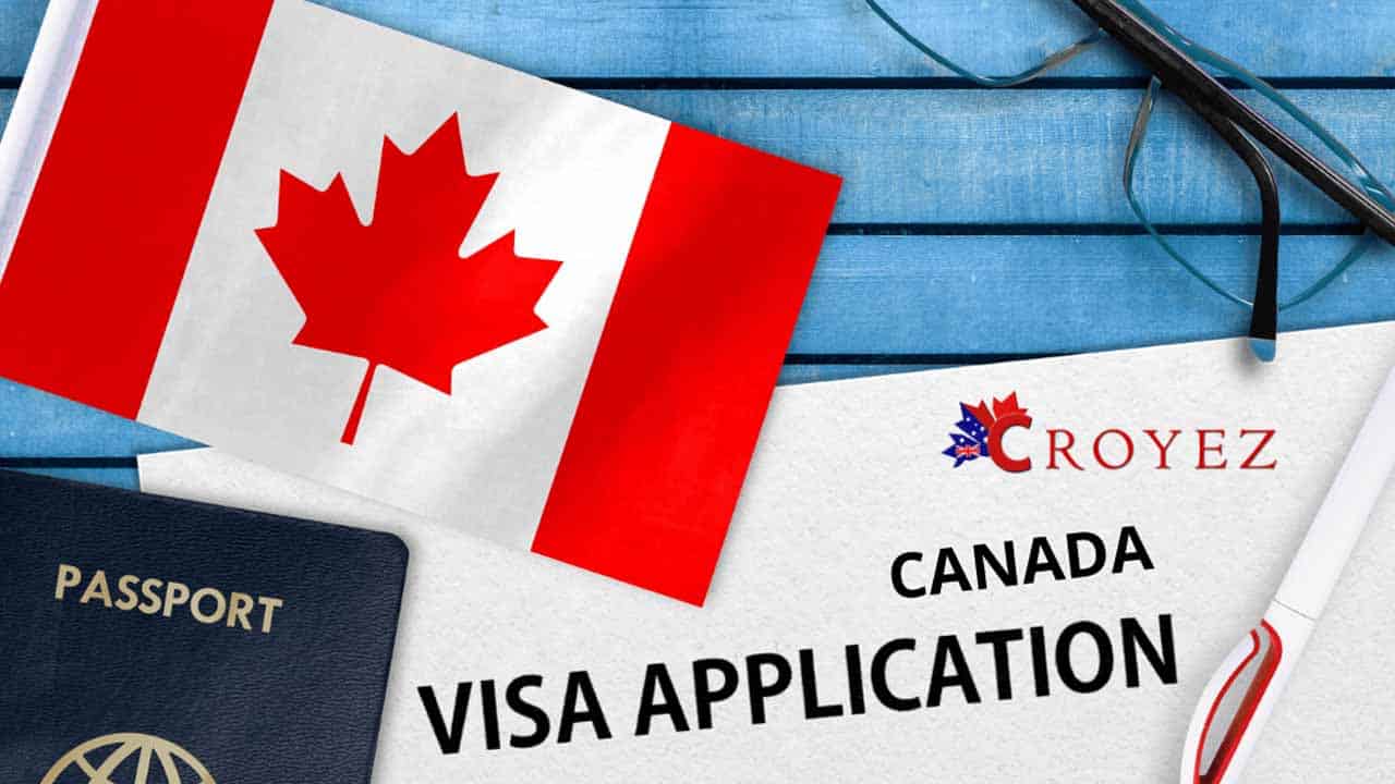 Ideal Bank Statement for a Canada Visit Visa Application from Pakistan