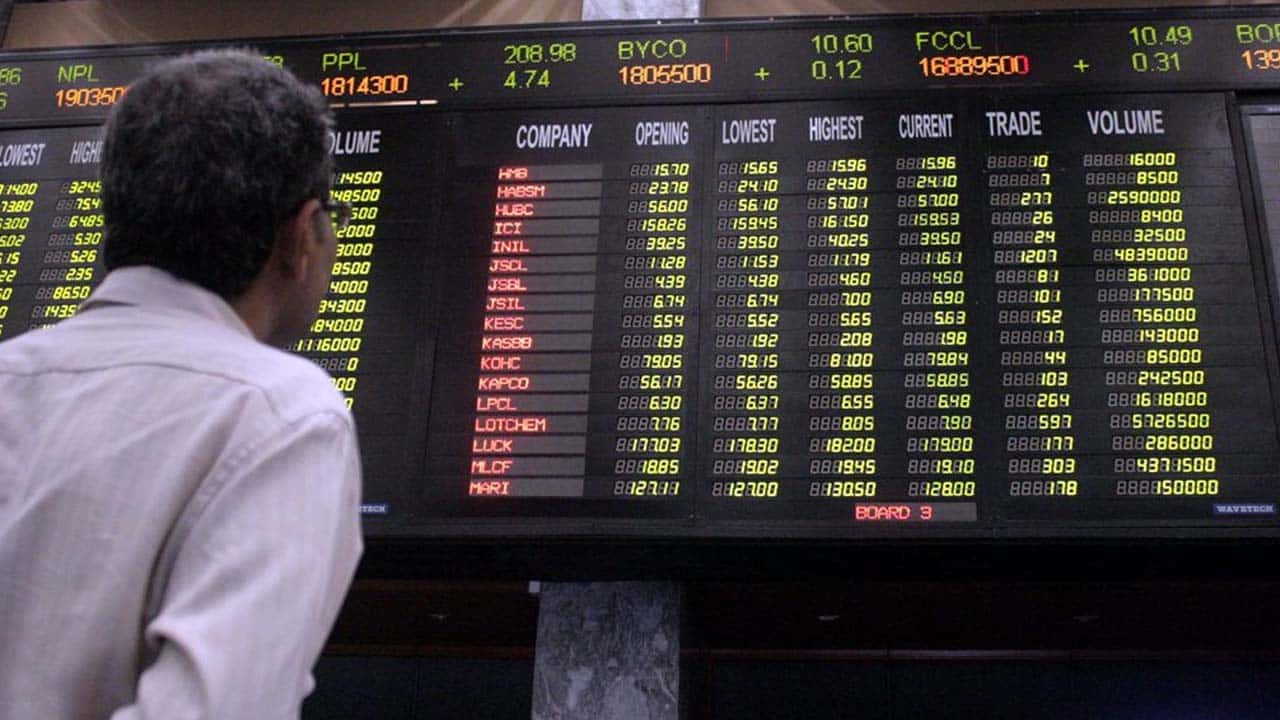 KSE-100 Index Plummets Near 64,000 Amid Senate Approval for Election Delay Resolution