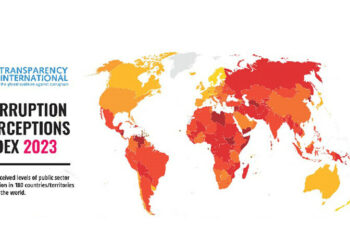 Pakistan’s ranking on corruption