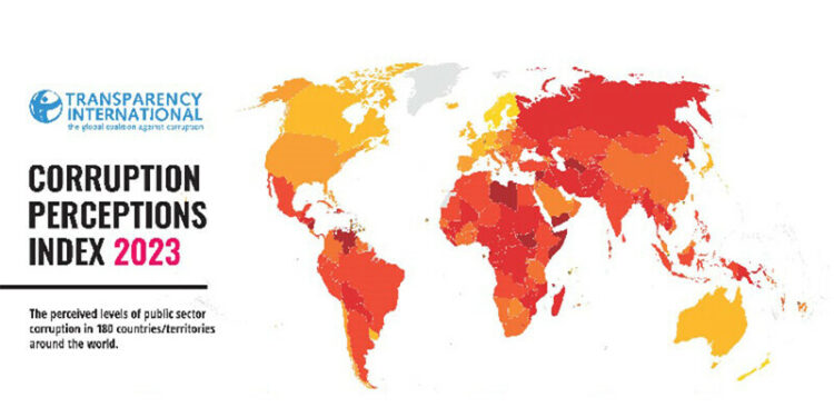 Pakistan’s ranking on corruption