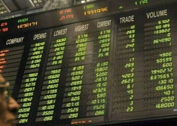 KSE-100 Approaches 64,000 Mark with Over 1% Increase