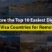 Explore the Top 10 Easiest Digital Nomad Visa Countries for Remote Work