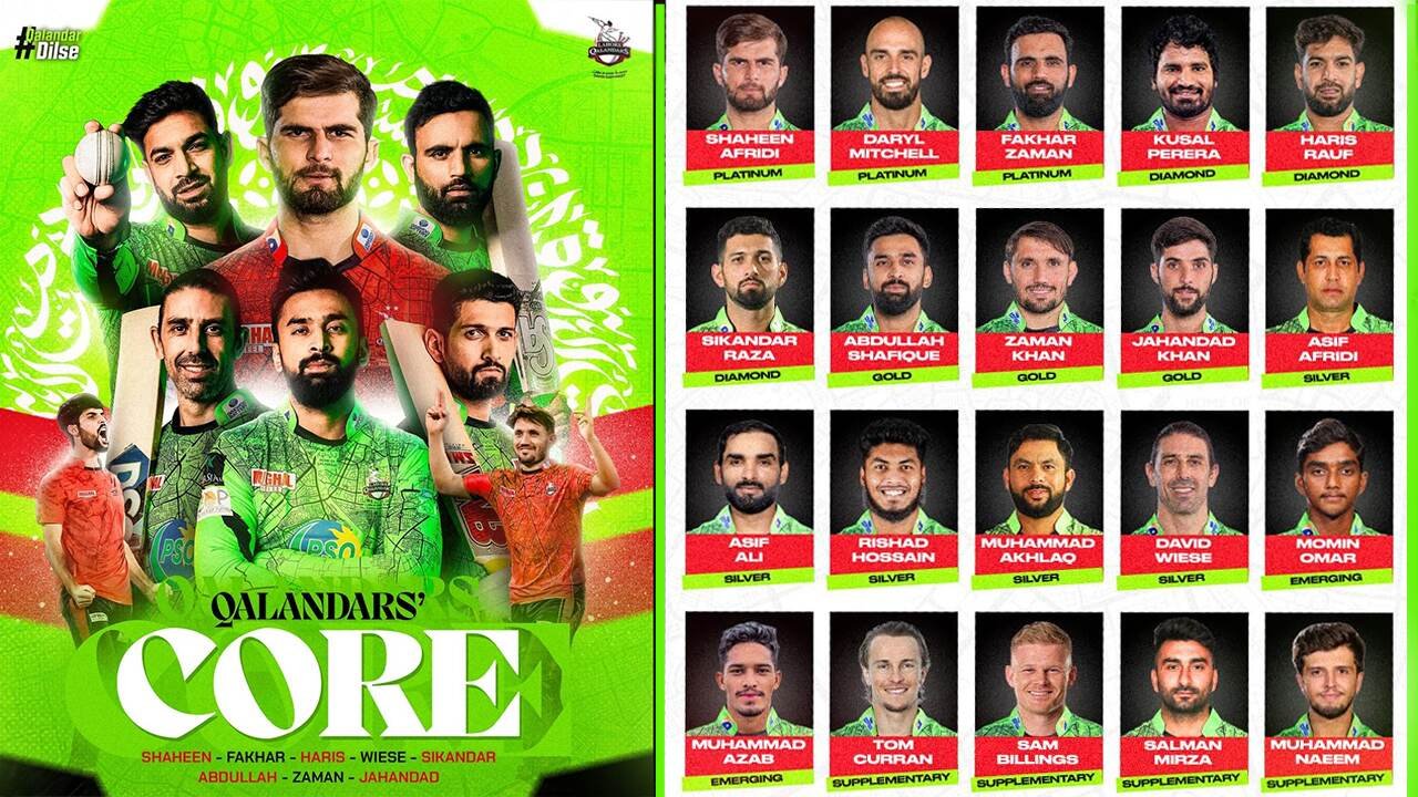 Lahore Qalandars Squad 2025